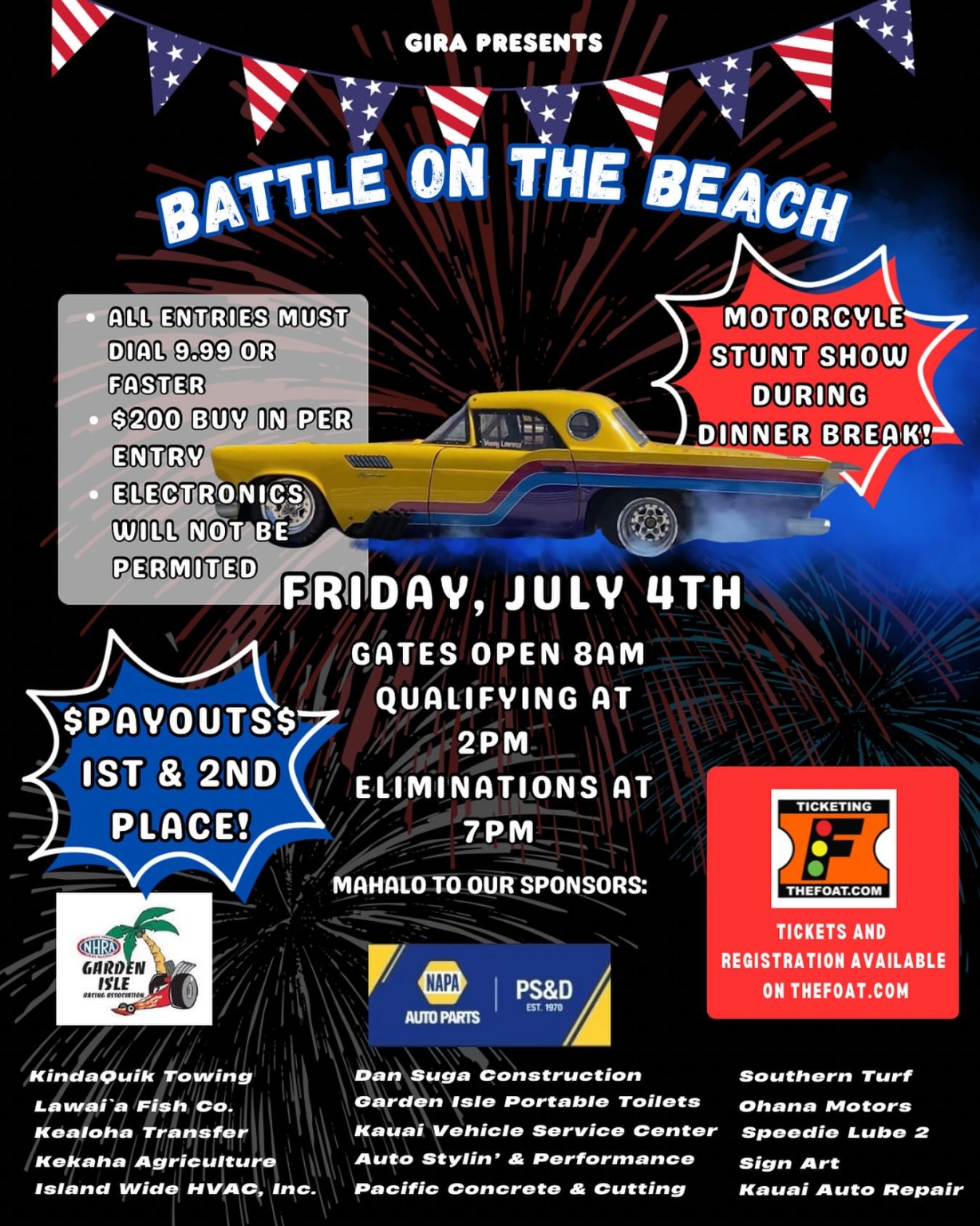 fun fourth of july vacations